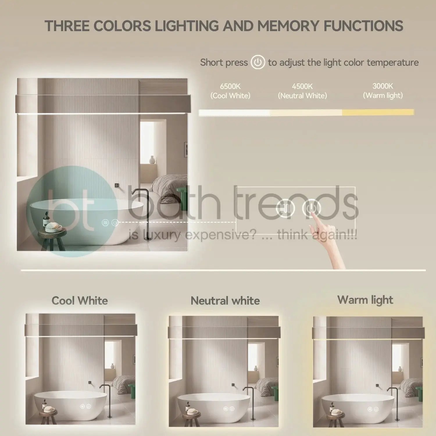 Aquamoon 8399 LED Bathroom Mirror 31" x 31" Wall Mounted With Bottom Front Touch On/Off Switch 6000K High Lumen