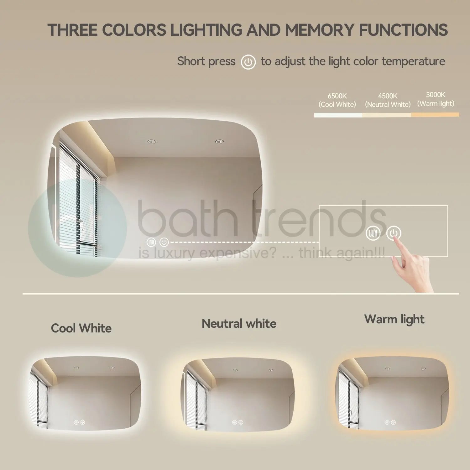 Aquamoon 5399 LED Bathroom Mirror 48" x 31" Wall Mounted With Bottom Front Touch On/Off Switch 6000K High Lumen (Copy) 