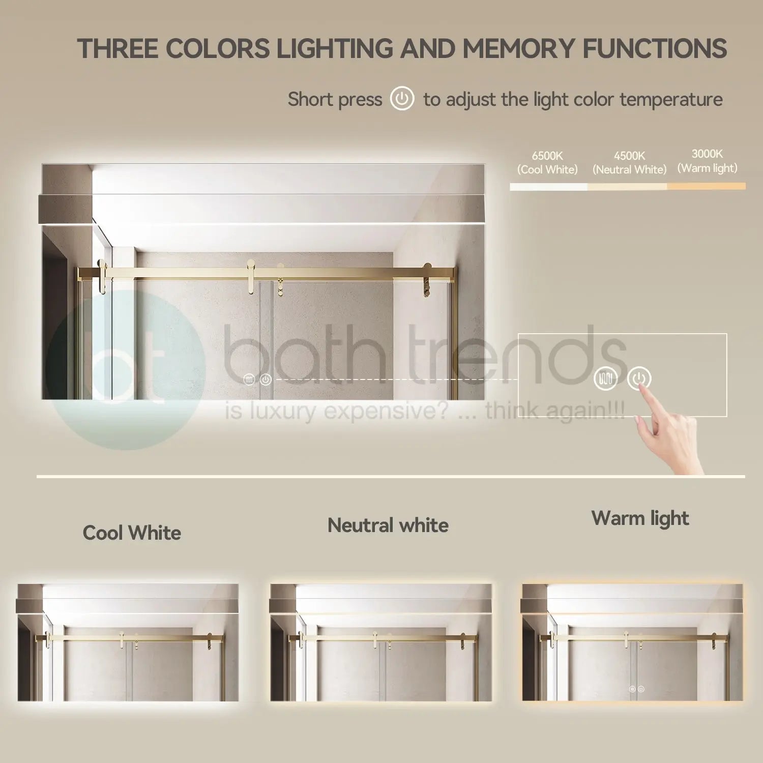 Aquamoon 8399 LED Bathroom Mirror 60" x 31" Wall Mounted With Bottom Front Touch On/Off Switch 6000K High Lumen 