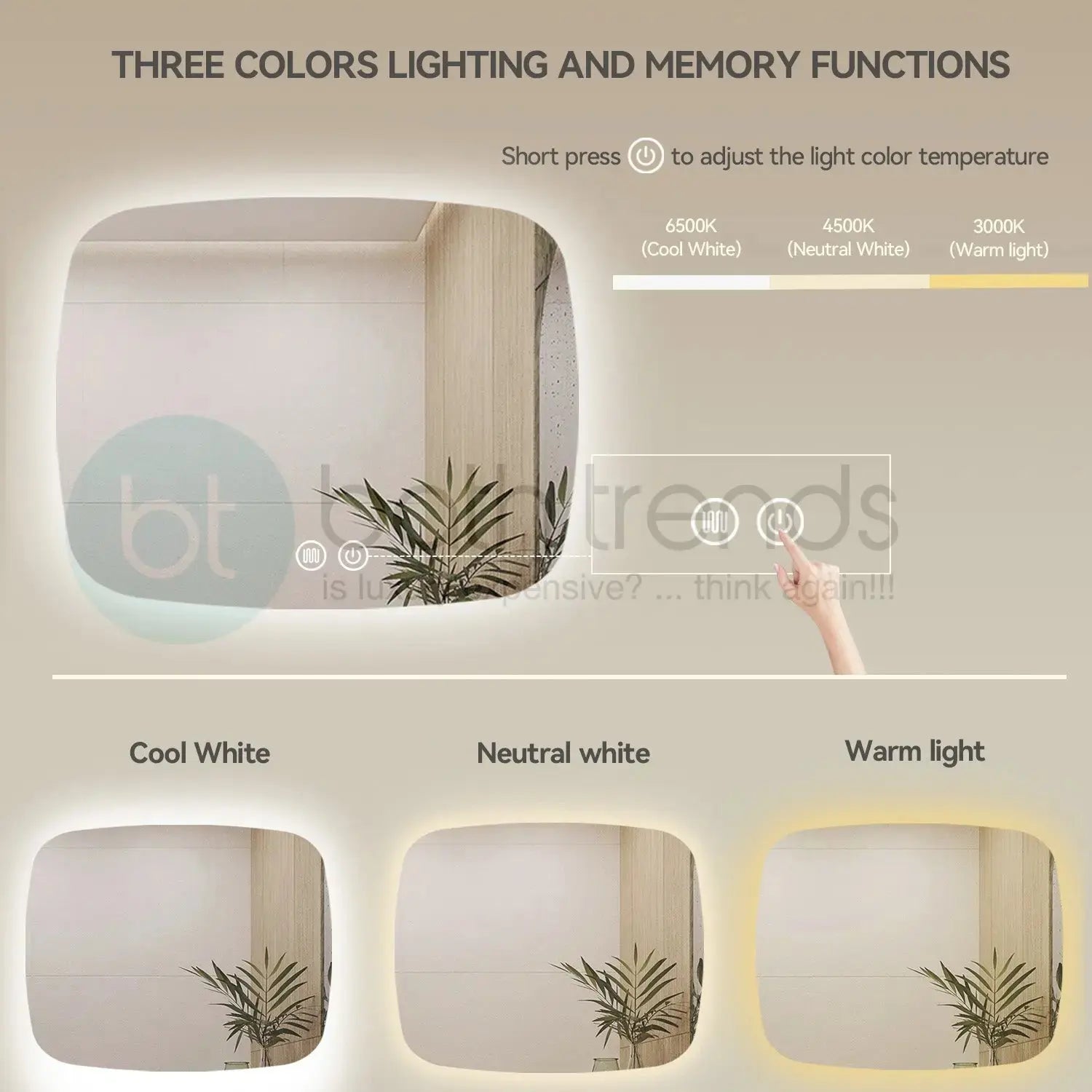 Aquamoon 5399 LED Bathroom Mirror 39" x 31" Wall Mounted With Bottom Front Touch On/Off Switch 6000K High Lumen 