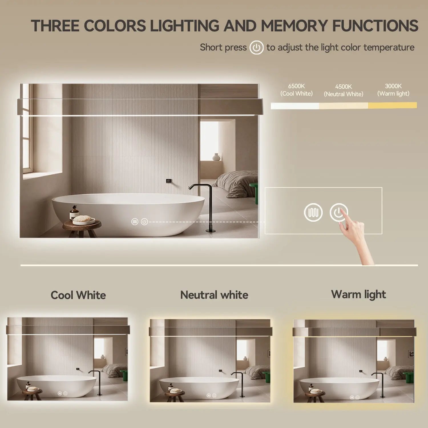 Aquamoon 8399 LED Bathroom Mirror 48" x 31" Wall Mounted With Bottom Front Touch On/Off Switch 6000K High Lumen 