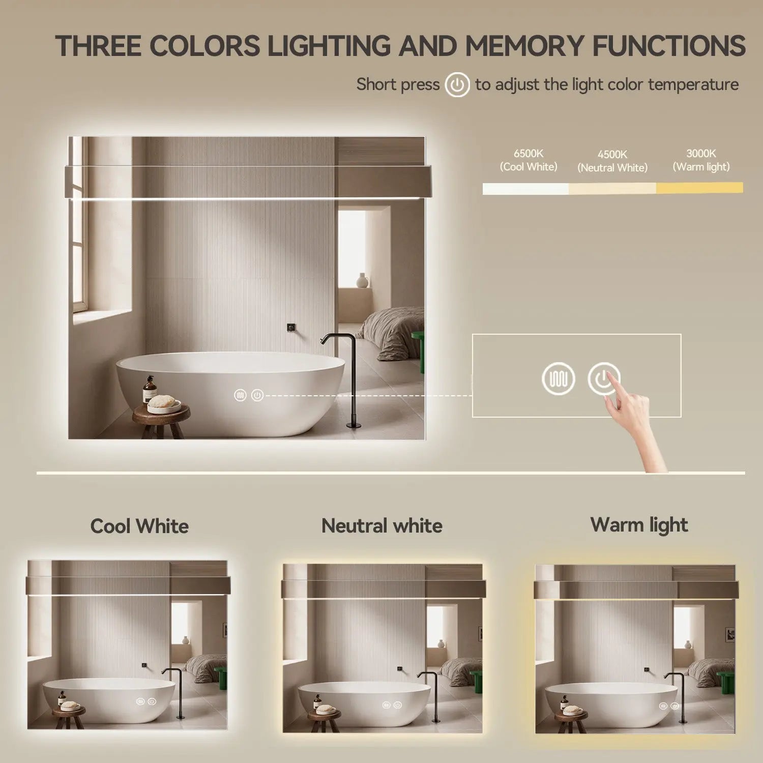 Aquamoon 8399 LED Bathroom Mirror 39" x 31" Wall Mounted With Bottom Front Touch On/Off Switch 6000K High Lumen 